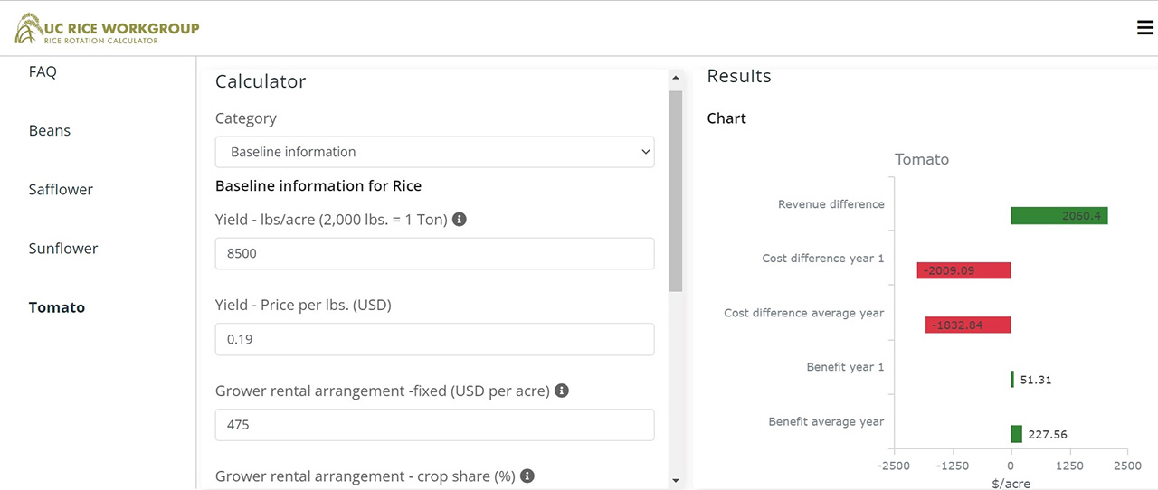 A screenshot showing three columns with the calculator, offering the options of dry beans, safflower, sunflower and tomato