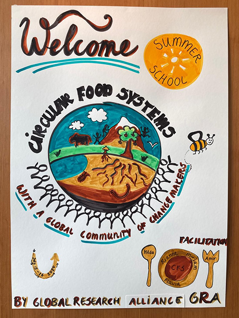 A cartoonish, hand-drawn poster that says, "Welcome. Summer School. Circular Food Systems. With a global community of change makers. By Global Research Alliance." Other images include a honeybee and a dinner plate with utensils.